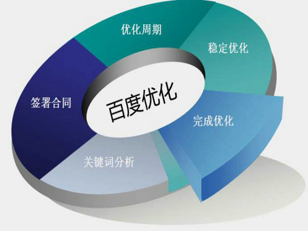 香港白小组资料大全